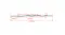 Dimension diagram of an EZ curl bar showing a 1200 mm total length and grip measurements Dimension diagram of an EZ curl bar showing a 1200 mm total length and grip measurements