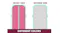 Reversible air track mat showing a pink front side with a guide line and a grey reverse side with carry handles Reversible air track mat showing a pink front side with a guide line and a grey reverse side with carry handles