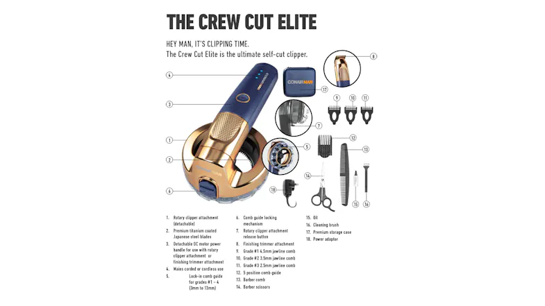 An infographic that explains parts of the hair clipper and its included attachments An infographic that explains parts of the hair clipper and its included attachments