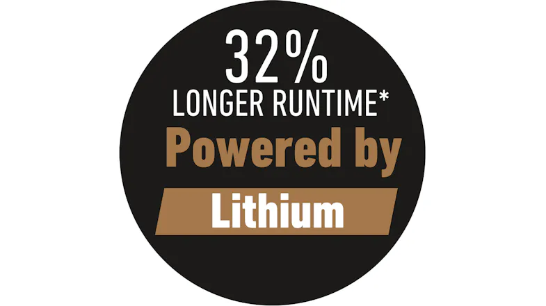An infographic that explains how its powered by lithium An infographic that explains how its powered by lithium