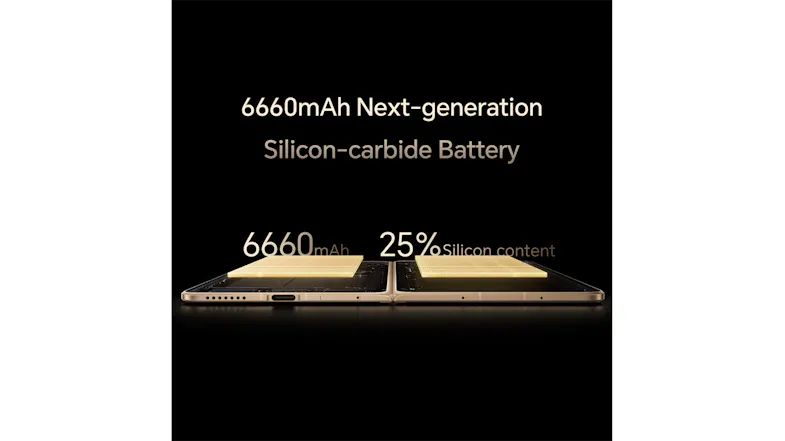 Feature banner showcasing silicon-carbide battery technology layout Feature banner showcasing silicon-carbide battery technology layout