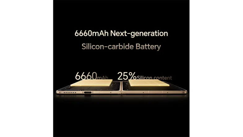Feature banner showcasing silicon-carbide battery technology layout Feature banner showcasing silicon-carbide battery technology layout