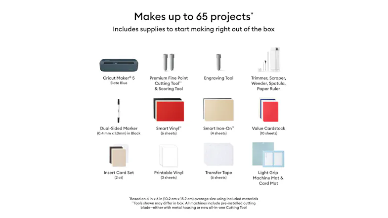 Infographic showcasing the Cricut Maker 5 Essentials Bundle contents, including the cutting machine Infographic showcasing the Cricut Maker 5 Essentials Bundle contents, including the cutting machine