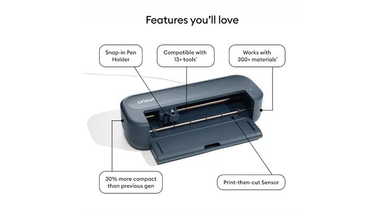 Picture highlighting the key features of the Cricut Maker 5 Smart Cutting Machine Picture highlighting the key features of the Cricut Maker 5 Smart Cutting Machine