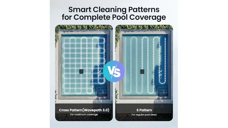 Comparison graphic showing smart cleaning patterns versus random navigation, illustrating efficient pool coverage Comparison graphic showing smart cleaning patterns versus random navigation, illustrating efficient pool coverage