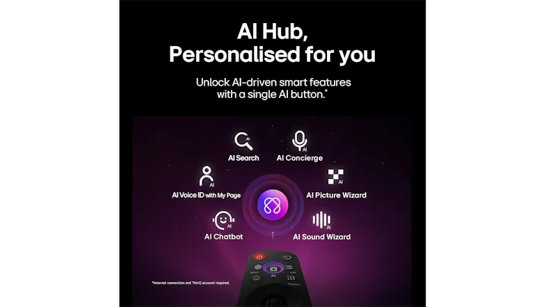 LG remote highlighting the AI button and Smart Hub features LG remote highlighting the AI button and Smart Hub features