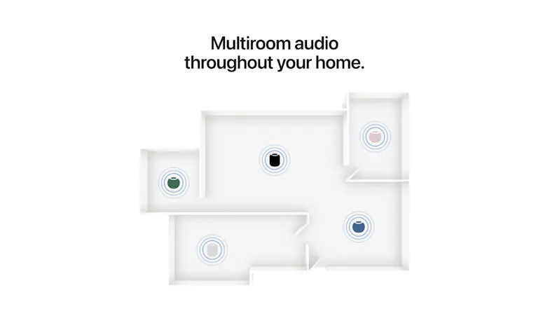 Floor plan graphic featuring multiroom audio speaker setup Floor plan graphic featuring multiroom audio speaker setup