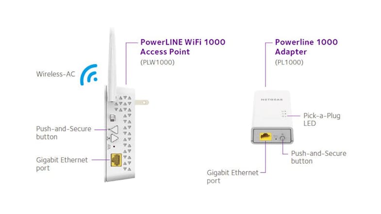 Netgear Powerline 1000 + Wi-Fi Network Adapter