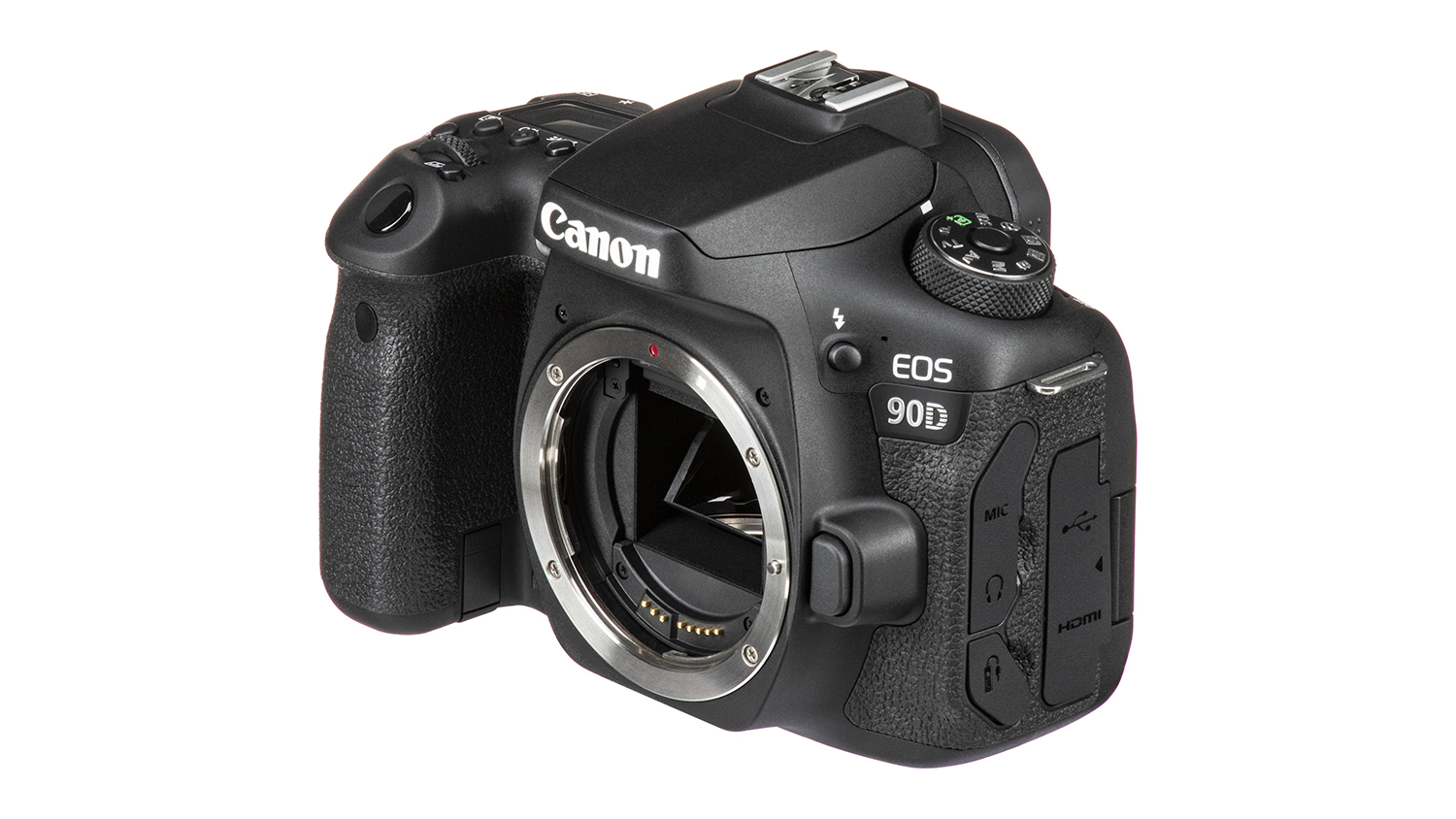 Understanding The Eos 90d Eos Training Academy