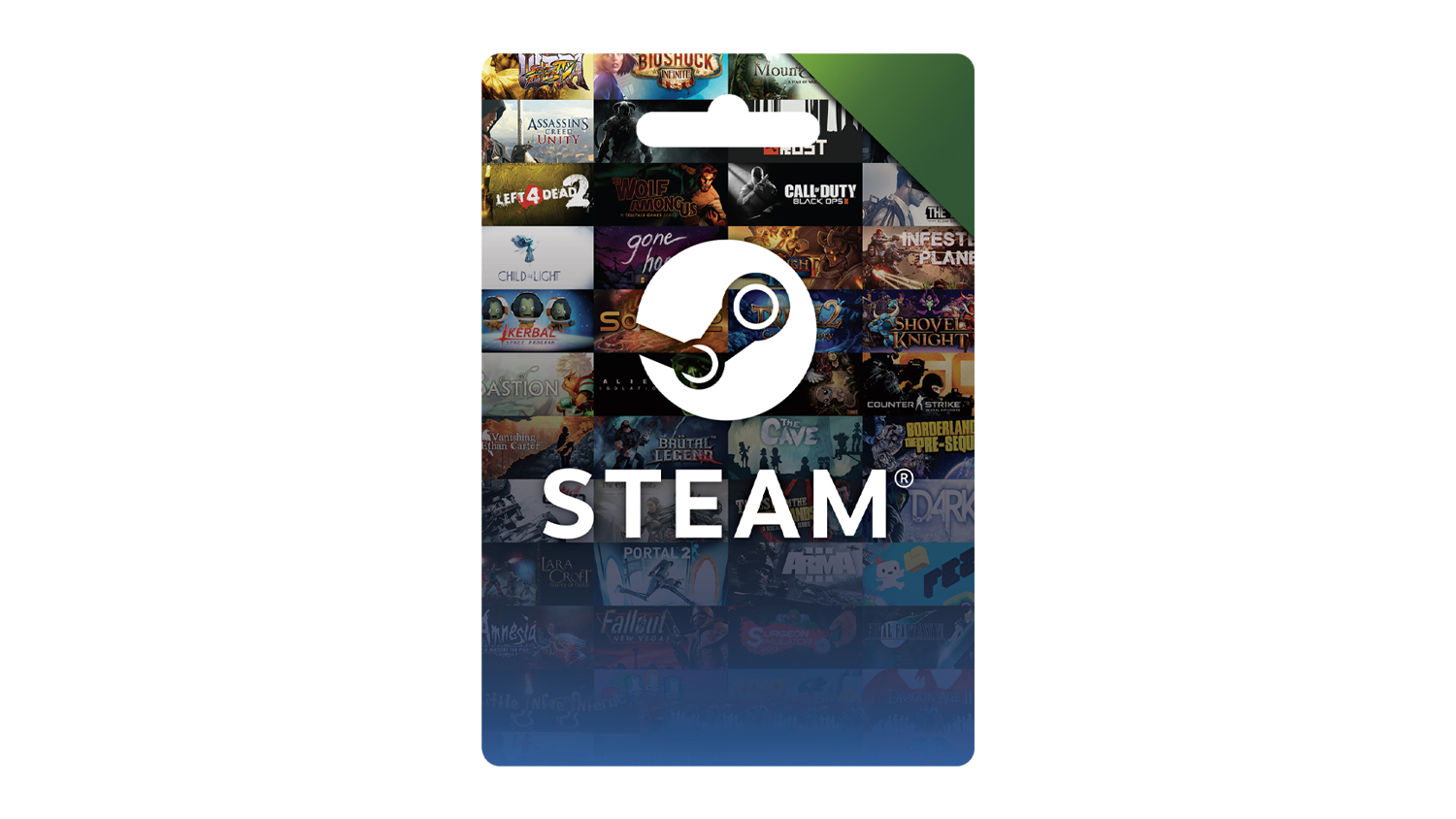 Gift Cards Harvey Norman New Zealand