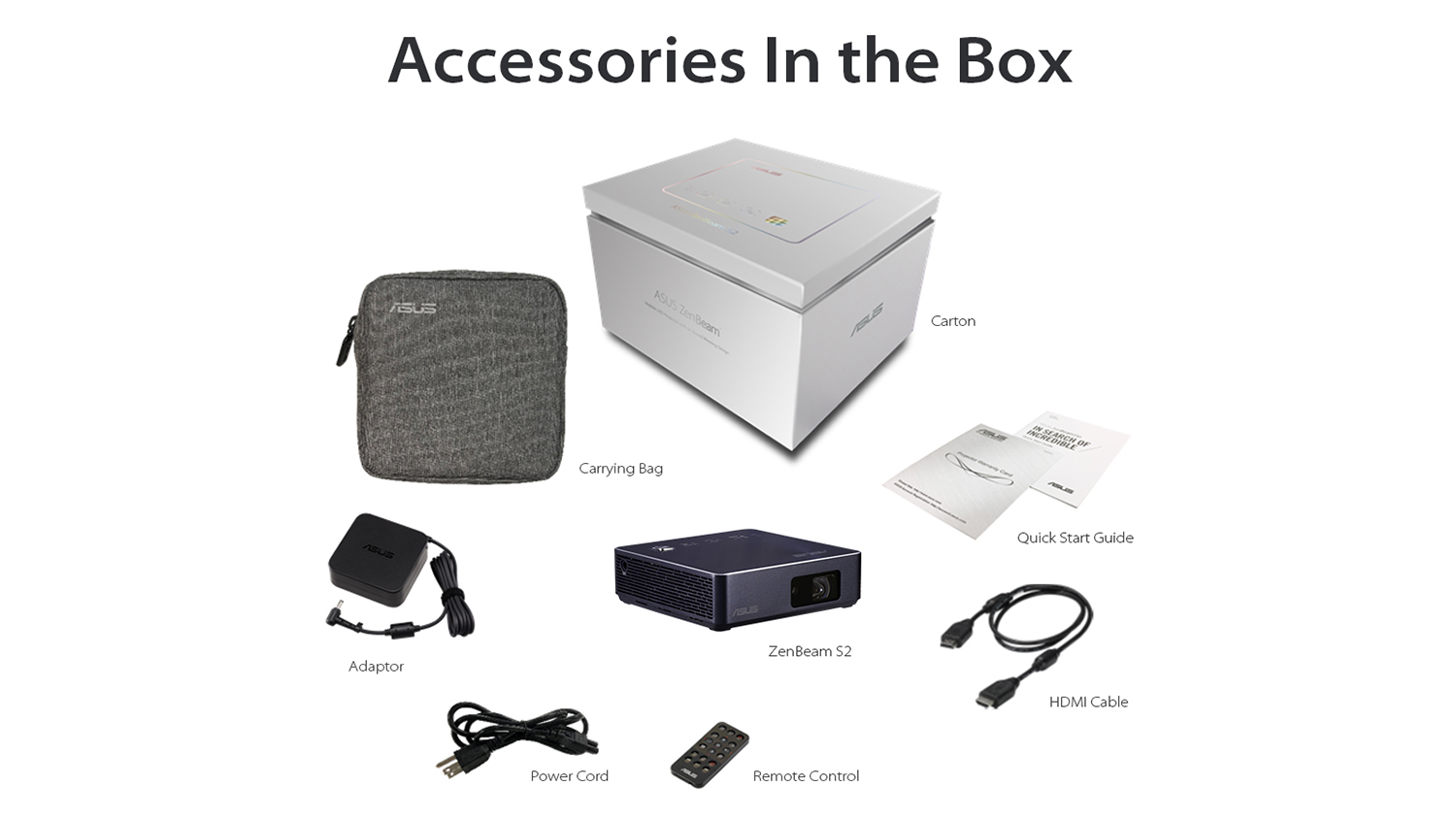 Asus ZenBeam S2 Portable LED Projector Harvey Norman New Zealand