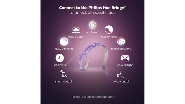 Philips Hue Colour Lightstrip Base V4 - 2m