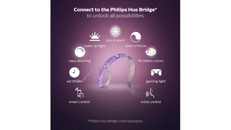 Philips Hue Colour Lightstrip Base V4 - 2m