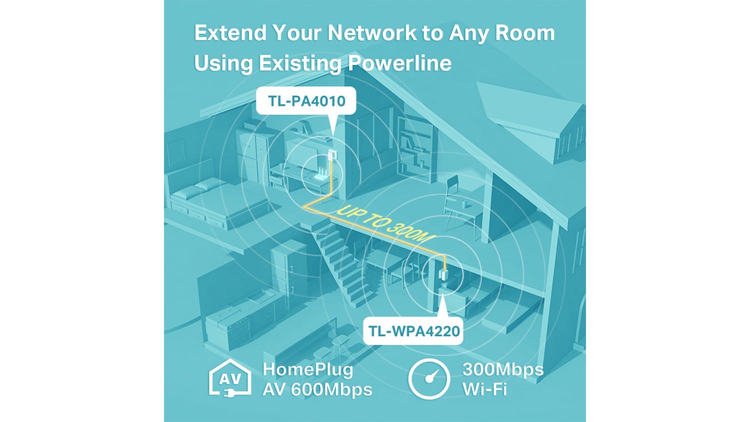 TP-Link AV600 Powerline with 600Mbps Wi-Fi 4 Range Extender