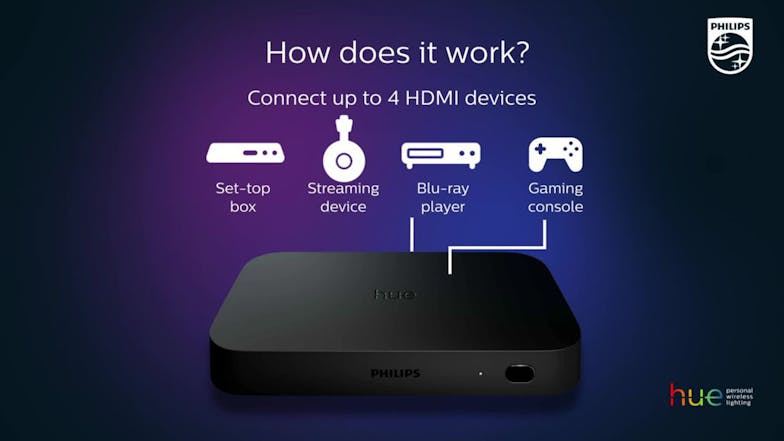 Philips Hue Play HDMI Sync Box