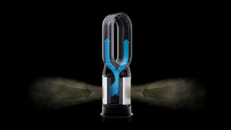 Dyson HP07 Purifier Hot + Cool Fan/Heater - Black & Nickel