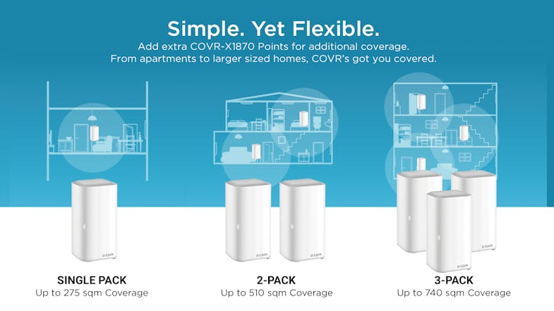 D-Link COVR-X1873 AX1800 Dual Band Seamless Mesh Wi-Fi 6 System - 3 Pack