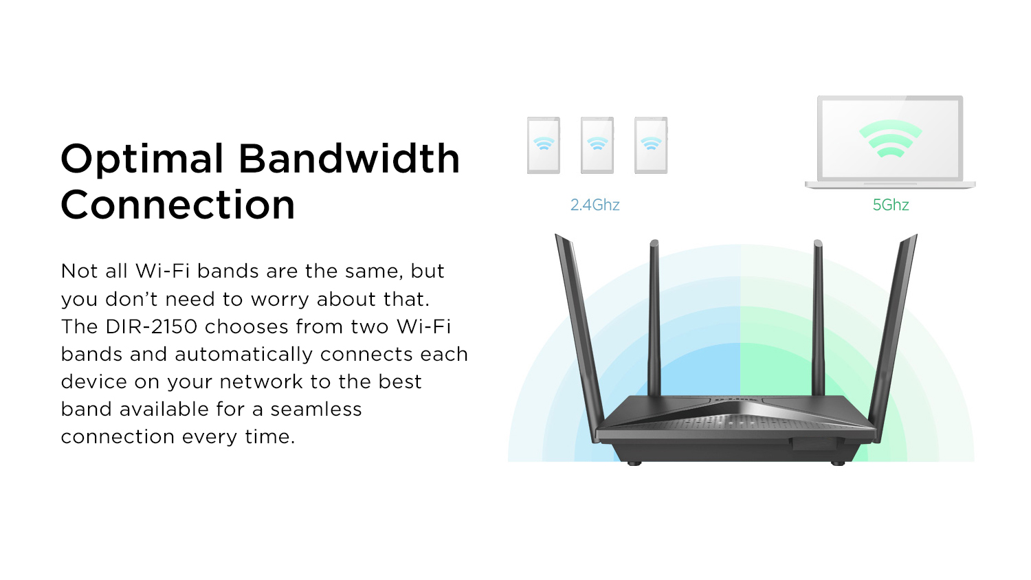 DLink DIR2150 AC2100 DualBand WiFi 5 Router Harvey Norman New Zealand