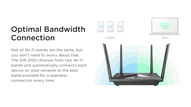 D-Link DIR-2150 AC2100 Wi-Fi Gigabit Router