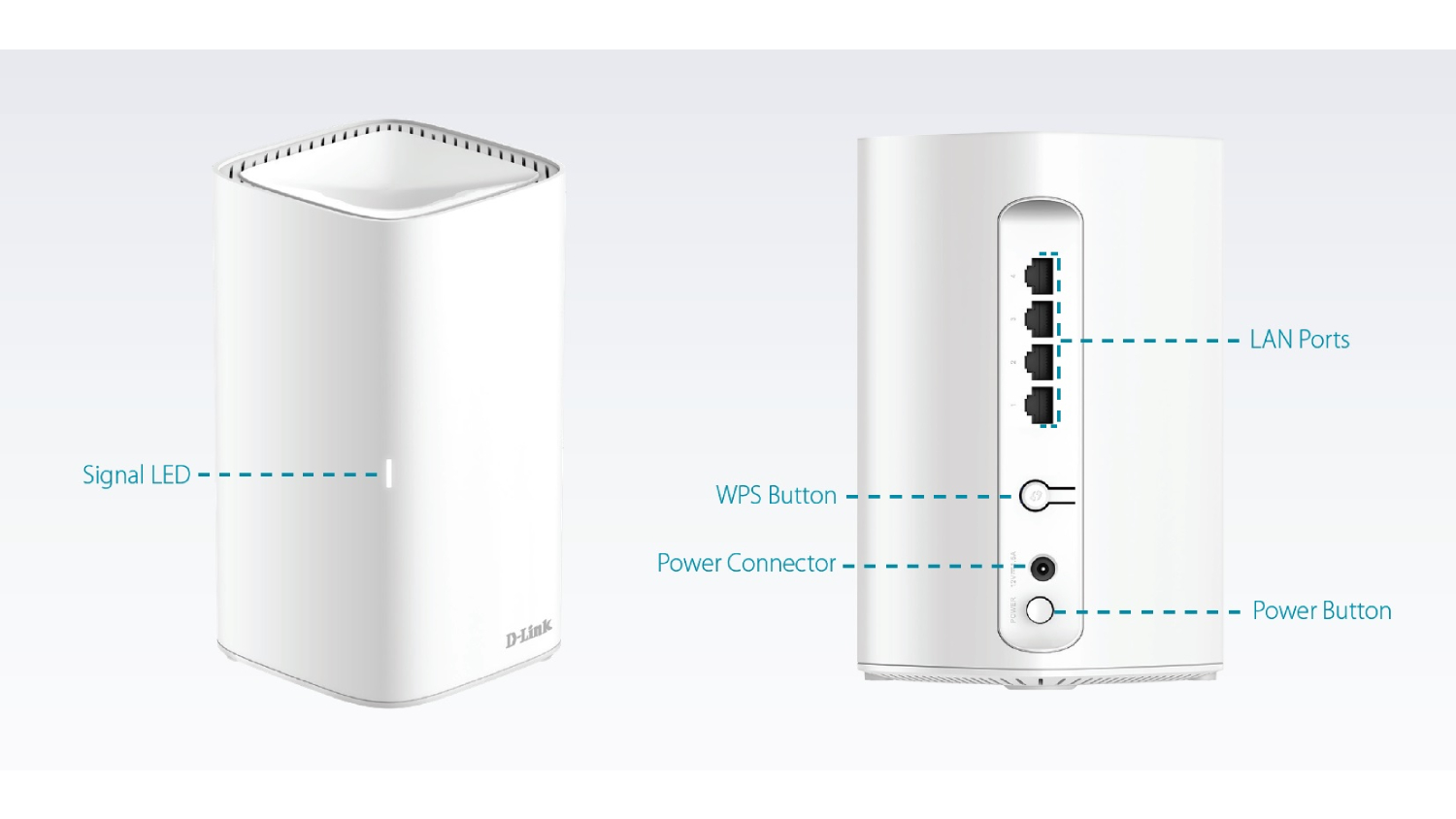 DLink DAP1900 AC1900 DualBand Mesh WiFi 6 Range Extender Harvey