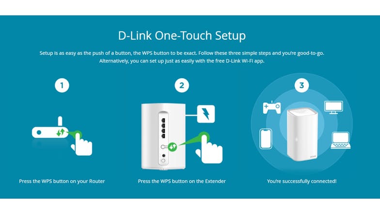 D-Link DAP-1900 AC1900 Mesh Wi-Fi Range Extender