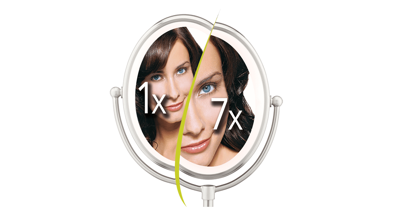 Conair Reflections LED Lighted Mirror