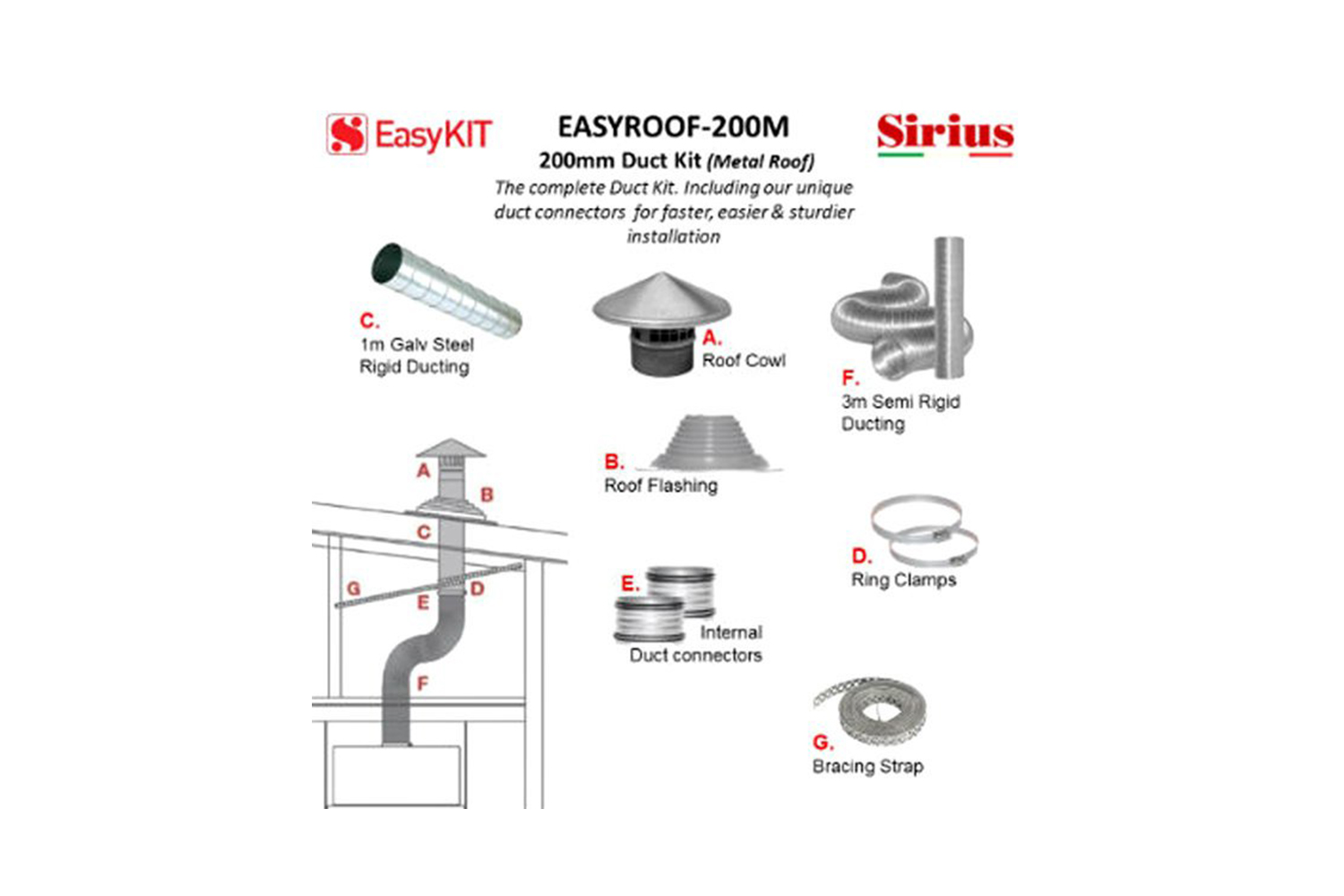 Sirius Rangehood Ducting Kit for Extraction through Metal Roof - 200mm (EASYROOF-200M)