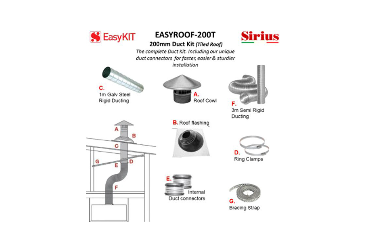 Sirius Rangehood Ducting Kit for Extraction through a Tiled Roof - 200mm (EASYROOF-200T)