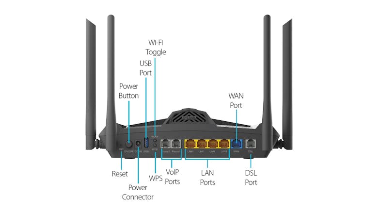 D-Link DSL-X1852E AX1800 ADSL2/VDSL2+ Wi-Fi 6 Modem Router with VoIP
