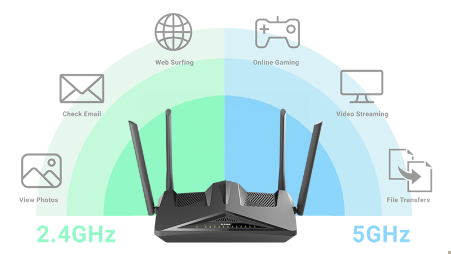 D-Link DSL-X1852E AX1800 ADSL2/VDSL2+ Wi-Fi 6 Modem Router with VoIP