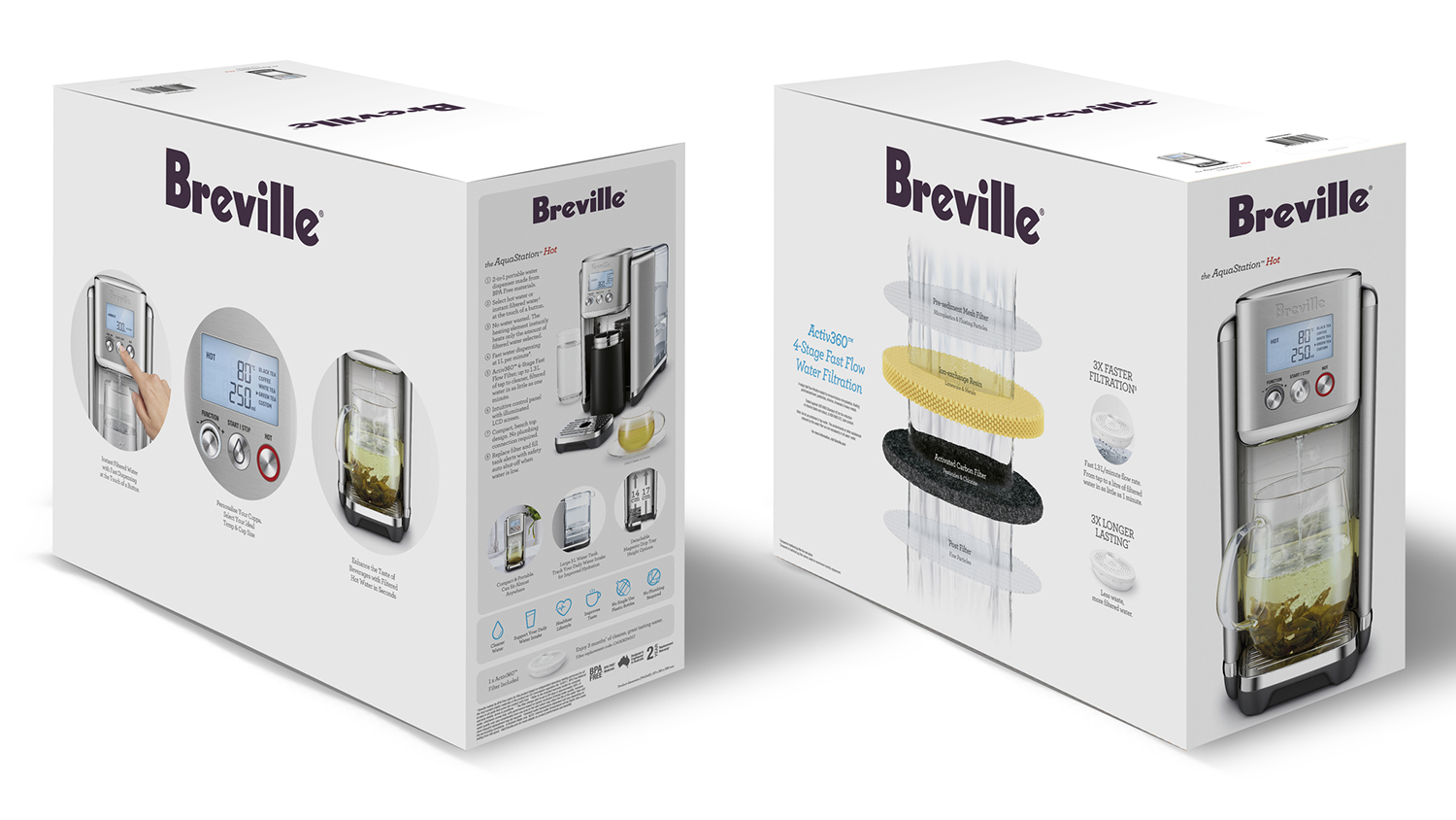 Breville The AquaStation Water Purifier & Hot Water Dispenser Harvey Norman New Zealand