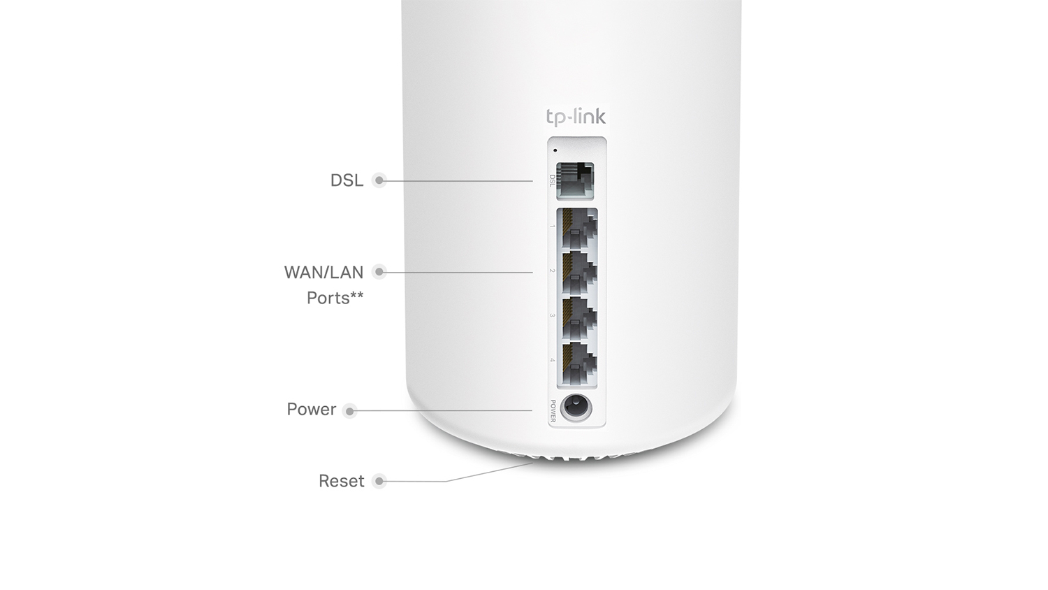 TPLink Deco X20DSL AX1800 DualBand Mesh WiFi 6 Router Harvey Norman New Zealand