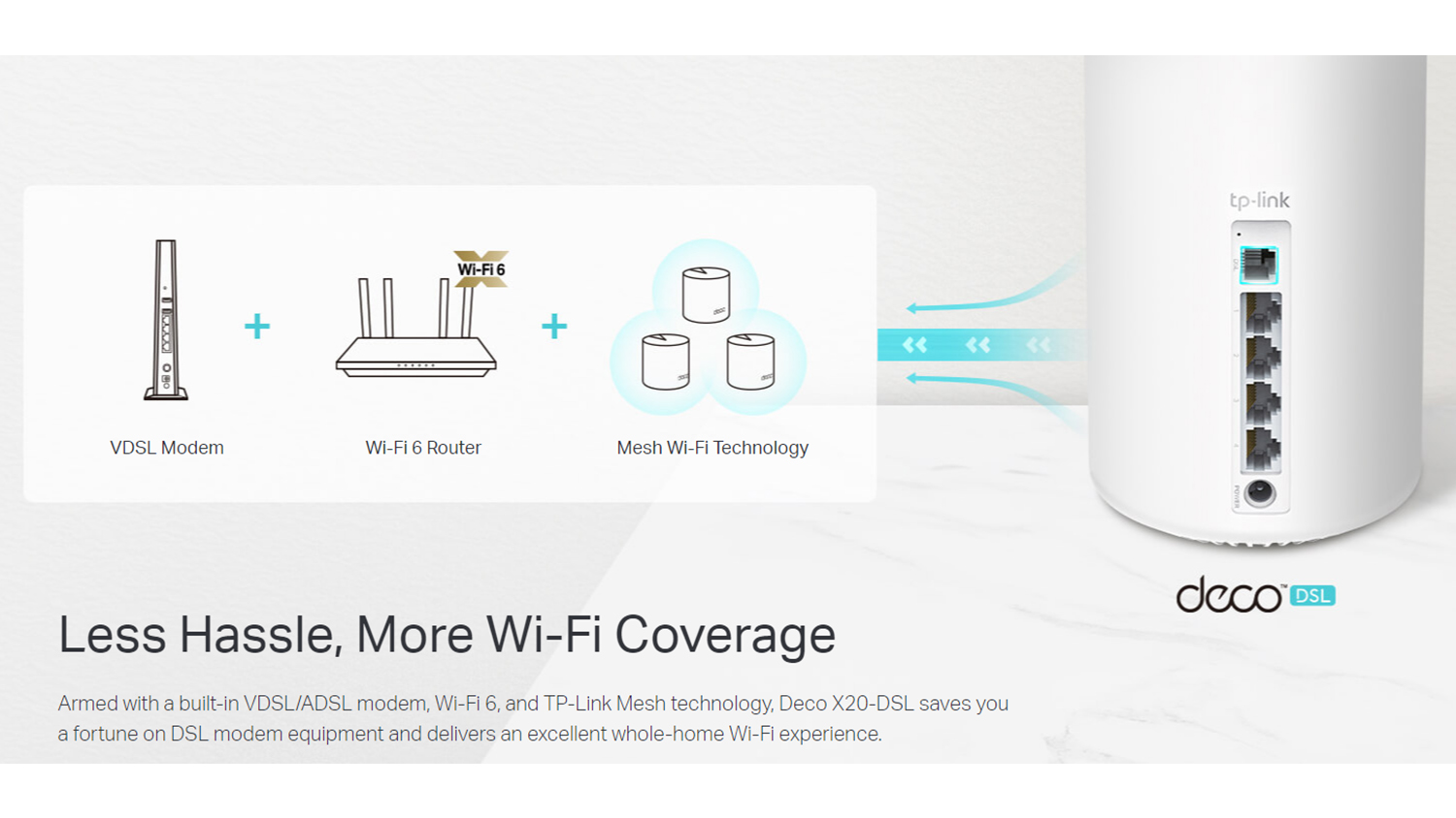 TPLink Deco X20DSL AX1800 DualBand Mesh WiFi 6 Router Harvey Norman New Zealand