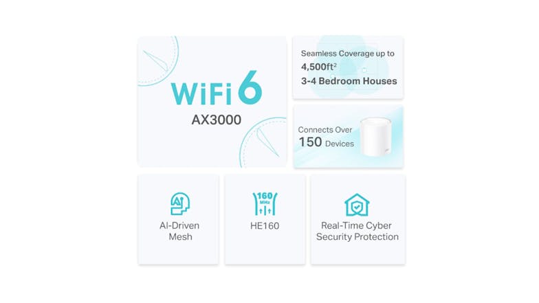 TP-Link Deco X50 AX3000 Whole Home Mesh Wi-Fi System - 2 Pack