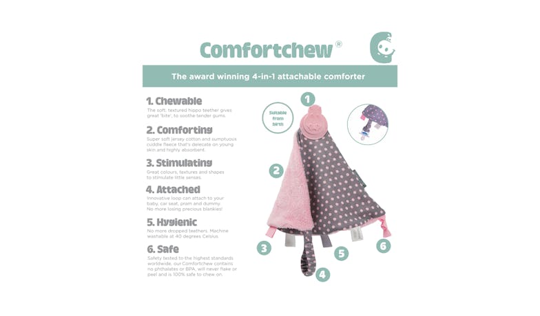 Cheeky Chompers Comforter with Teether