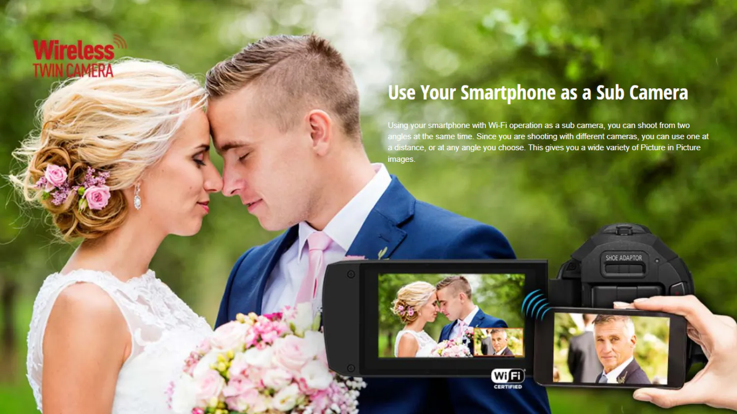 Digital Camera, Sony Camera, Video Camera, Video Recorder | Harvey ...