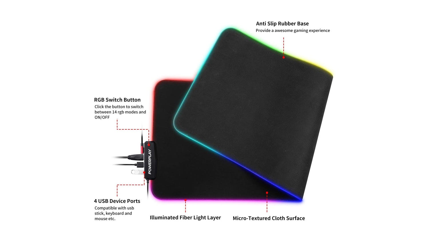 PowerPlay USB Hub RGB Gaming Mousepad (Extended)
