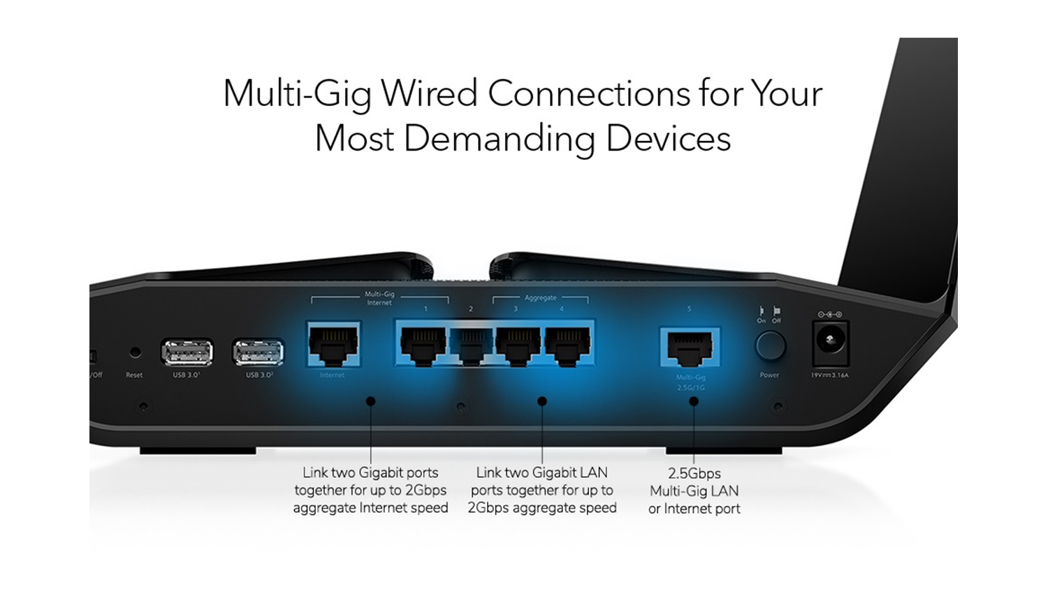 Netgear Nighthawk RAXE500 AXE11000 TriBand WiFi 6E Router Harvey