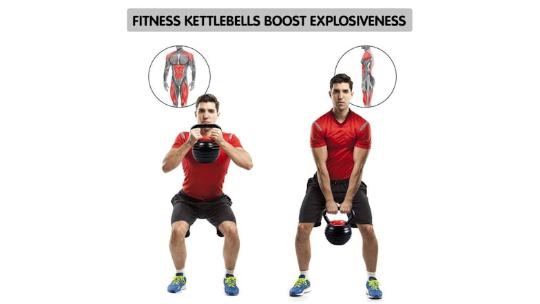 Powertrain Adjustable Kettle Bells 2x 18kg