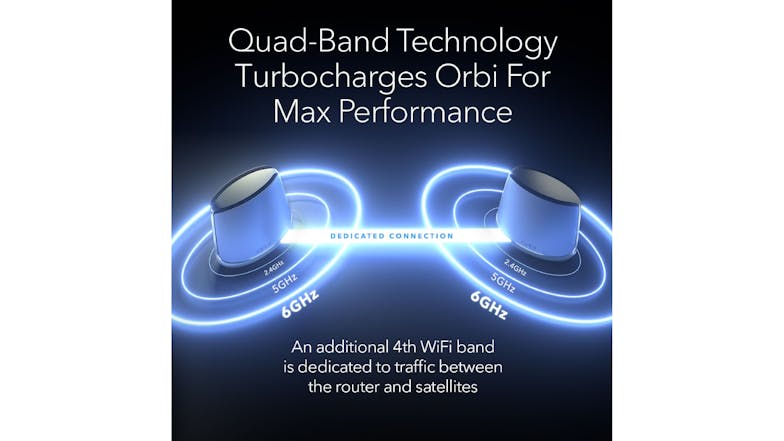Netgear Orbi RBKE963 AX11000 Quad-Band Mesh Wi-Fi 6E system - 3 Pack