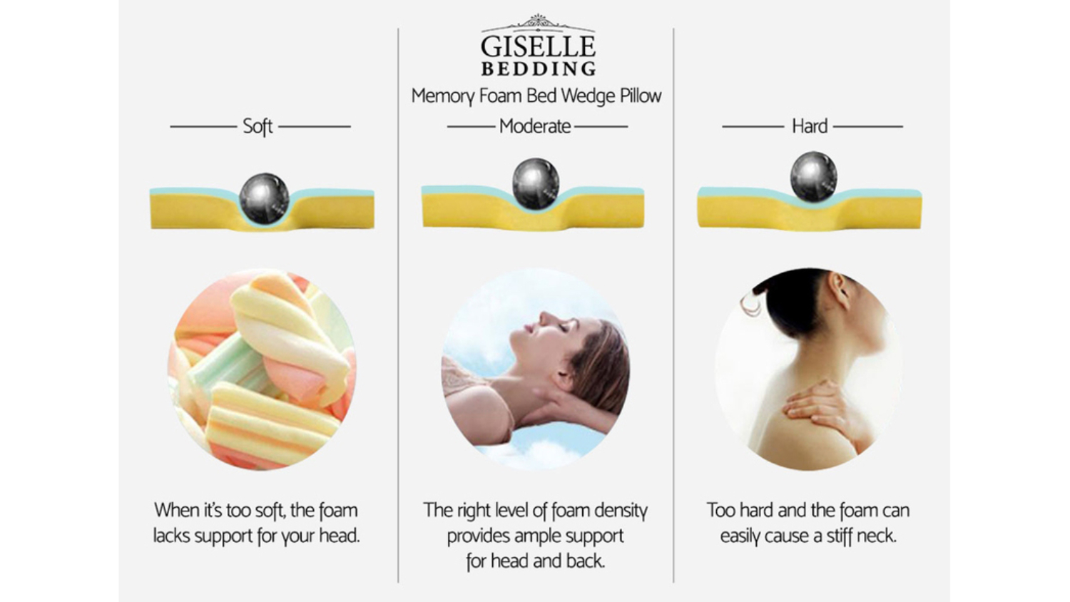 Giselle Foam Wedge Back Support Pillow Harvey Norman New Zealand