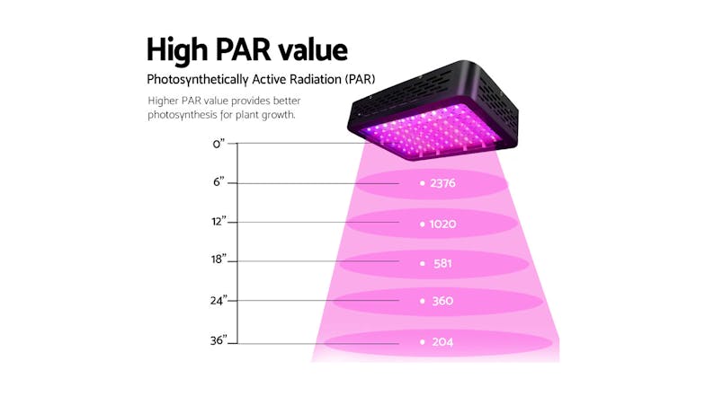 Greenfingers Grow Light 1000W - Black