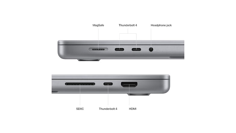 Apple MacBook Pro 16" with M2 Pro Chip 12-Core CPU/19-Core GPU 16GB-RAM 1TB-SSD - Space Grey (2023)