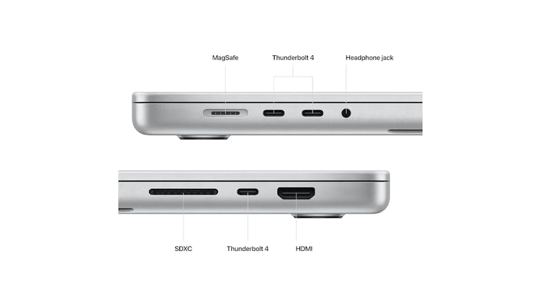 Apple MacBook Pro 16" with M2 Pro Chip 12-Core CPU/19-Core GPU 16GB-RAM 512GB-SSD - Silver (2023)
