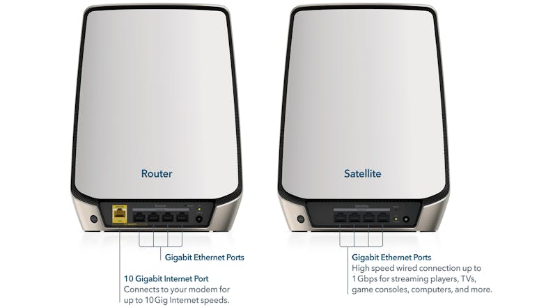 Netgear Orbi 860 Series RBK862S AX6000 Tri-Band Mesh WiFi 6 System - 2 Pack (White)