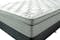 Conforma Deluxe II Soft King Mattress by King Koil