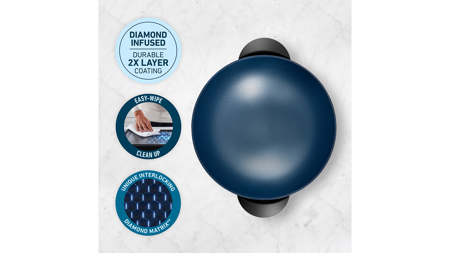 Sunbeam 7.5L DiamondForce Professional Wok Dark Blue (WWM7100DF