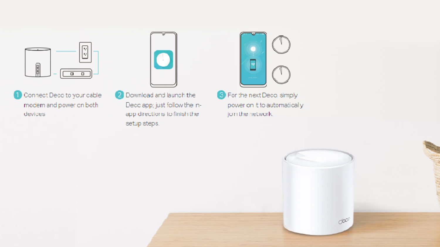 A three-step setup guide for the Deco router, showing connection to modem, app download, and power-on steps.