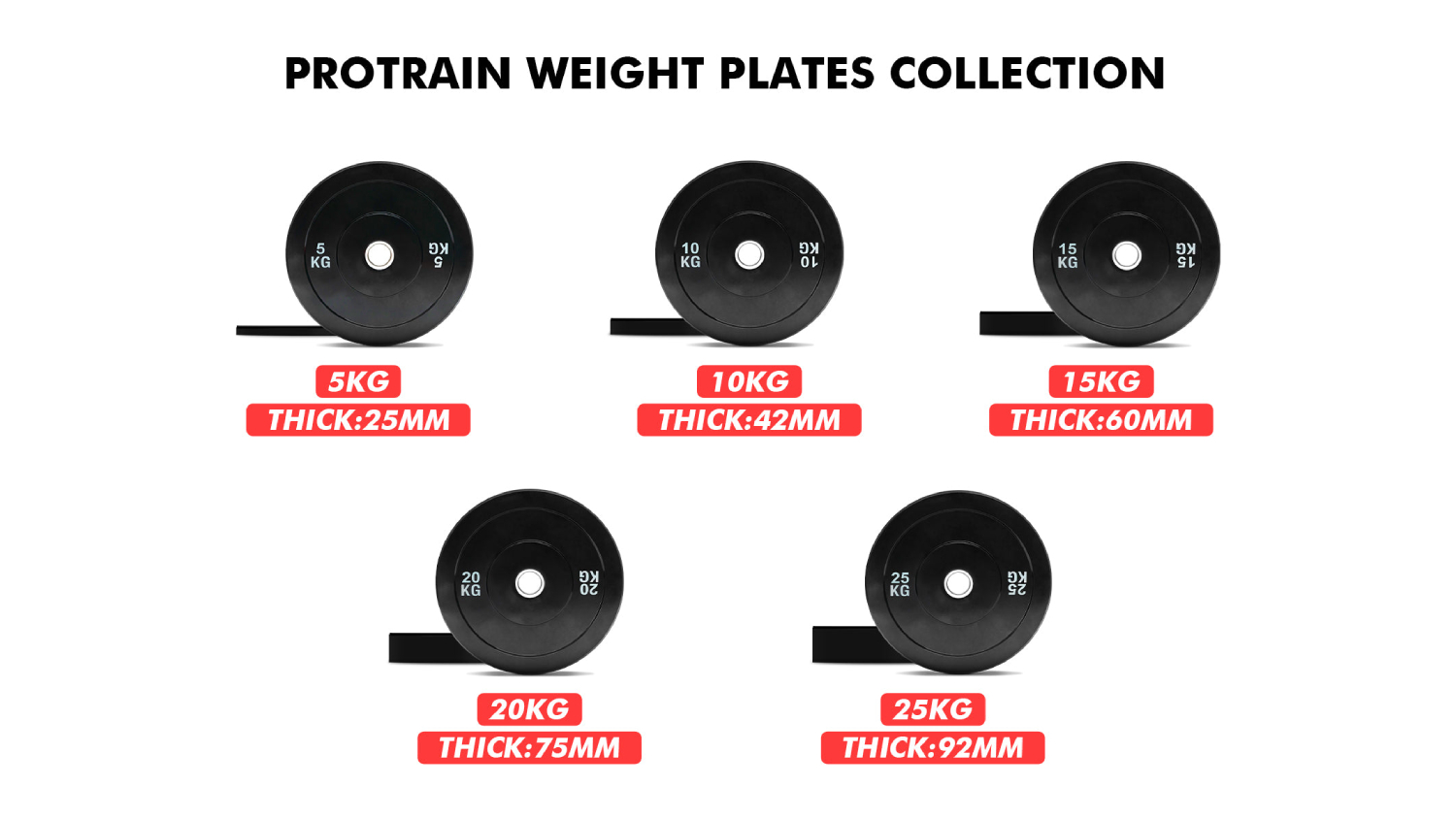 PROTRAIN Solid Rubber Weight Plates 25kg