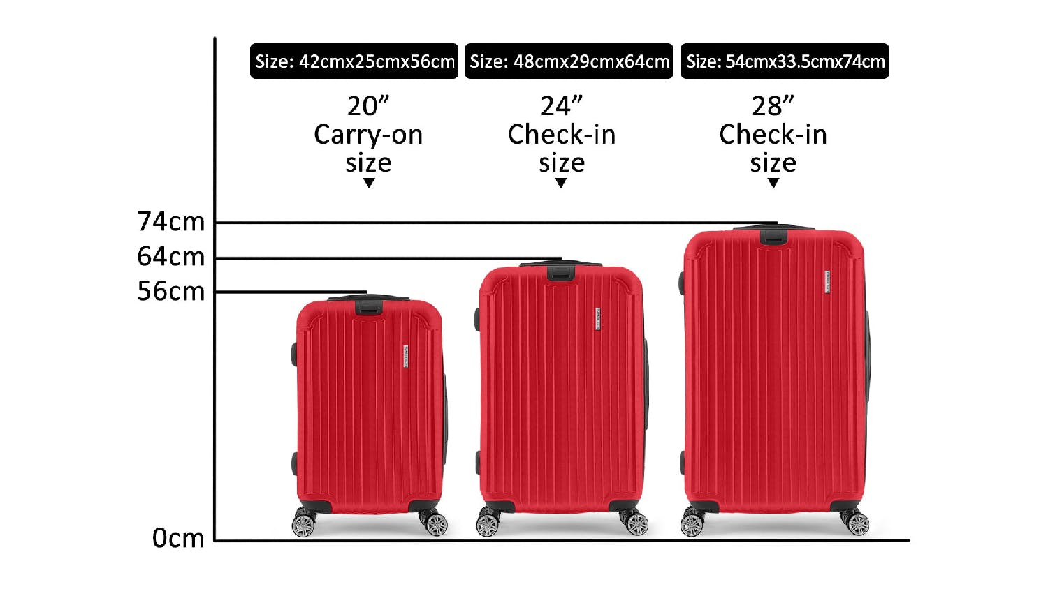 TSB Living Voyage Elite Luggage Case Set 3pcs. - Red | Harvey Norman ...